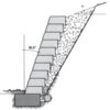 Schéma blocs vauban